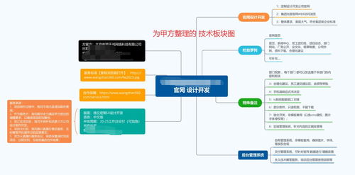 簽約山西省機(jī)械行業(yè)協(xié)會官網(wǎng)設(shè)計(jì)制作建設(shè)