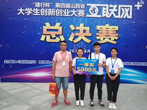 喜訊 建行杯山西省互聯網大賽我院參賽團隊榮獲一、二等獎